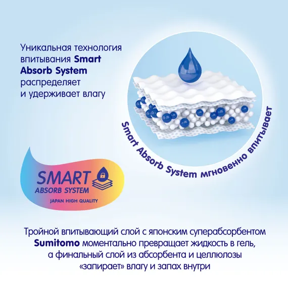 Трусики MANU ультратонкие XL (12-17 кг) 54 шт.