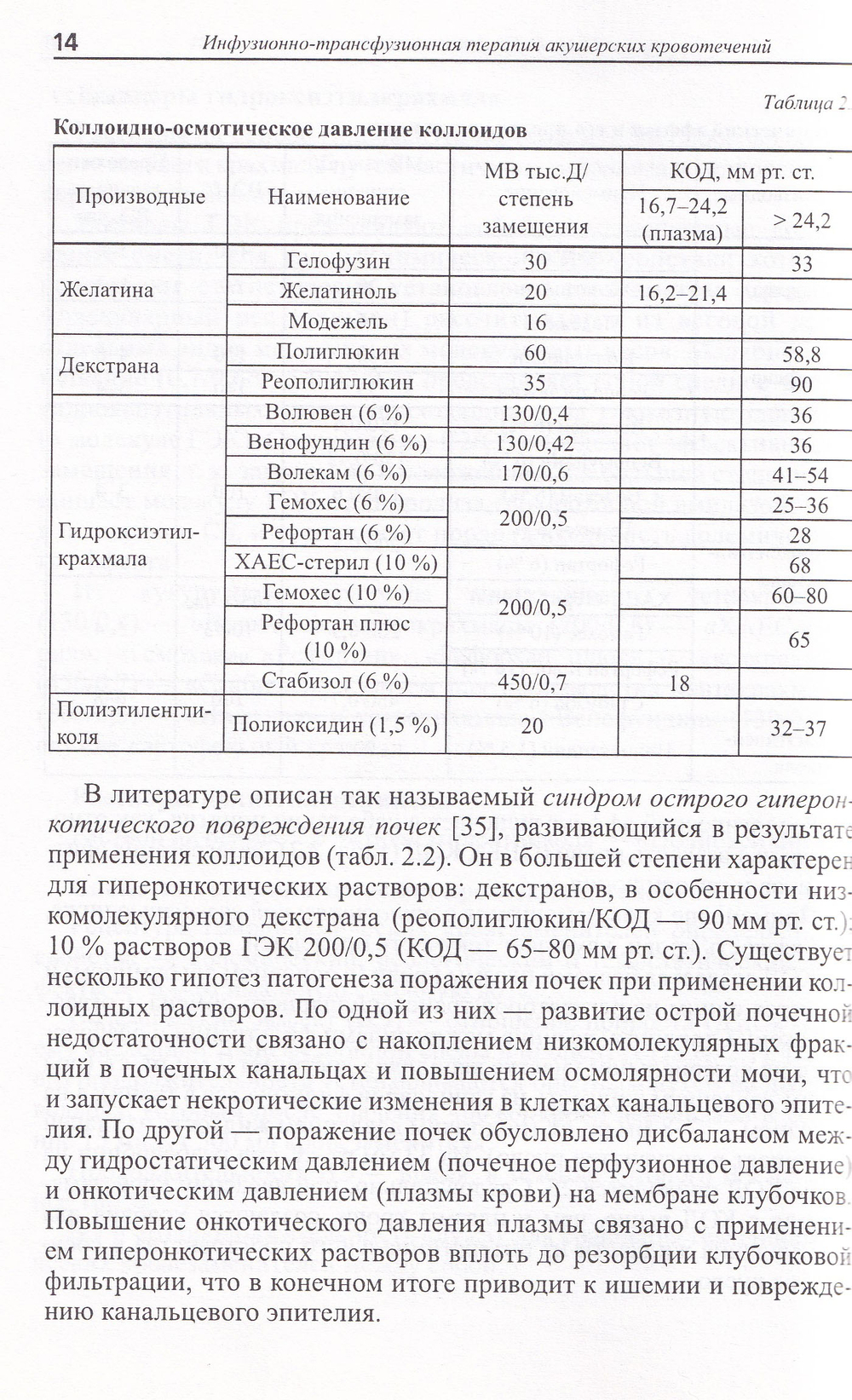 Инфузионно-трансфузионная терапия акушерских кровотечений. Справочник для врачей