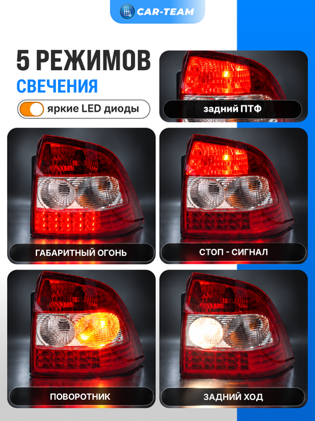 Задний фонарь Лада Приора 2 "РусФар" светодиодный со съемной платой, правый (21704-3716010-50)