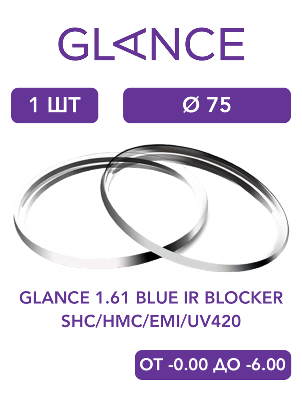 Линза для очков Glance 1.61 Blue IR Blocker SHC/HMC/EMI/UV420