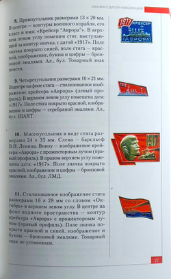 Крейсер «Аврора» в фалеристике. Каталог значков