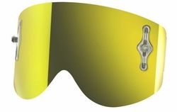 Линзы
