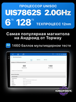 Автомагнитола TS10S (6+128 Гб / 9")