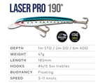 Воблер Halco LASER PRO 190, DD+STD, #18, 185mm, 47 г.