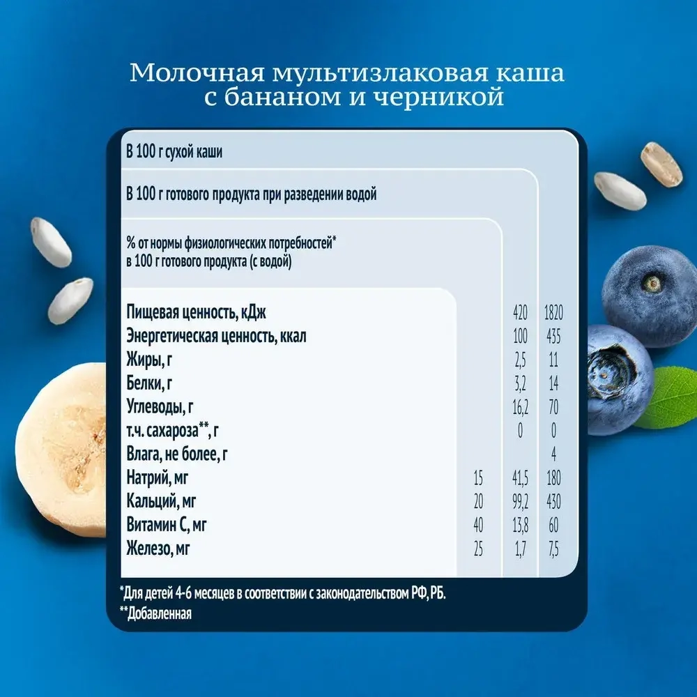 Каша Gerber молочная мультизлаковая с бананом и черникой, с 6 месяцев, 180 г