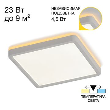 Настенно-потолочный светодиодный светильник с подсветкой 18W+4.5W 3000К/4000К/5500К CL748K200 белый NORMA Citilux
