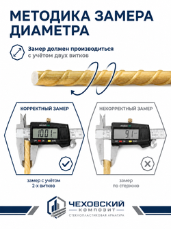 Арматура строительная D 10 мм стеклопластиковая 15 м; прутки 15 шт. х 100см, "Чеховский Композит", пруты, прутики