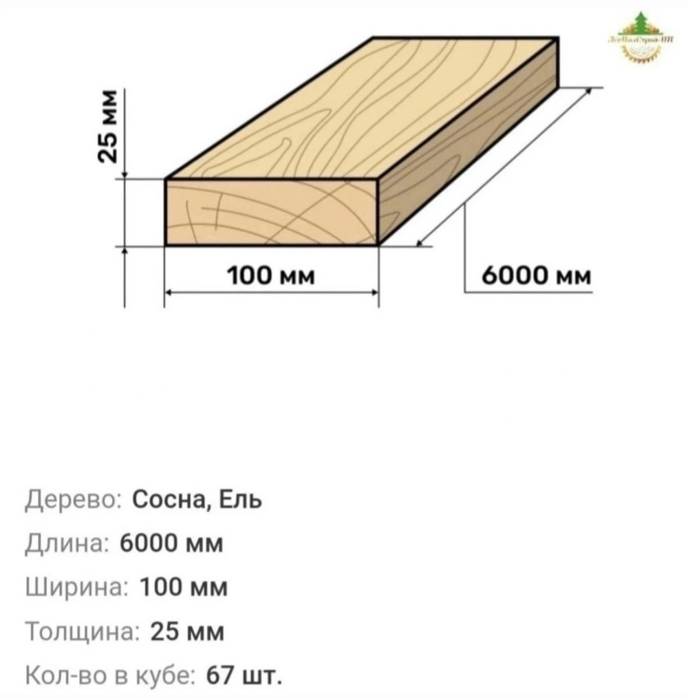 Доска обрезная: 25х100х6000 (1 сорт)