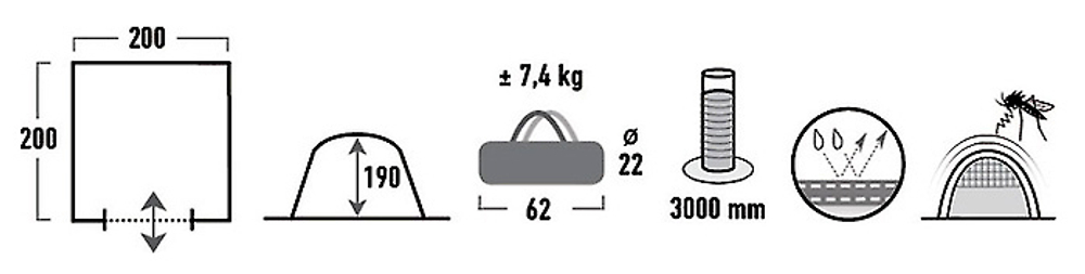 Кухня кемпинговая High Peak Veneto