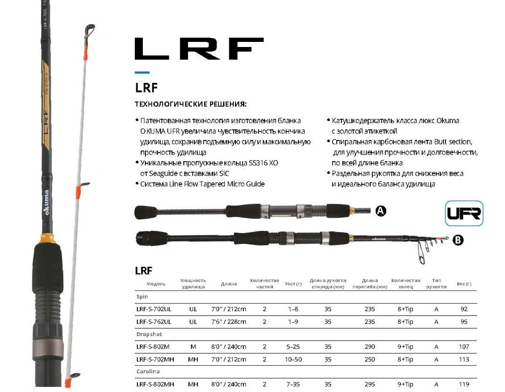 Удилище спиннинговое Okuma Light Range Fishing Heavy Dropshot 7'0" 210см, 10-50г