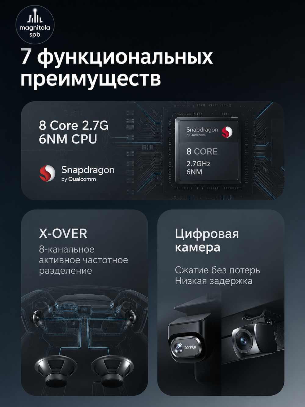 Автомагнитола Teyes CC4 PRO