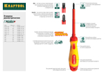 KRAFTOOL SL2.5 х 75 мм, высоковольтная отвертка (250083-2.5-075)