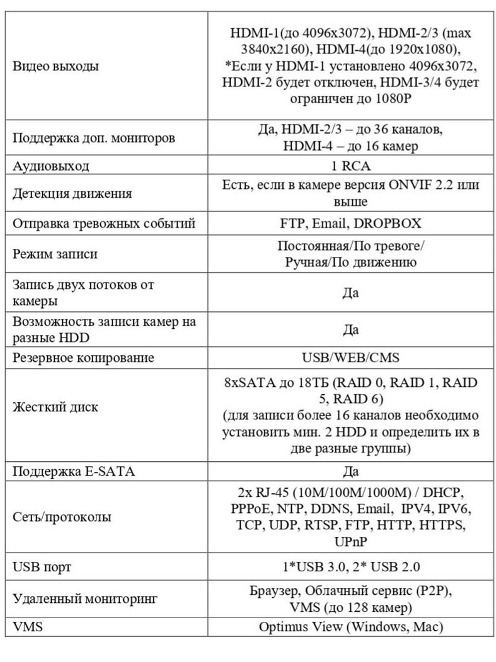 IP-видеорегистратор Optimus NVR-8648_v.1