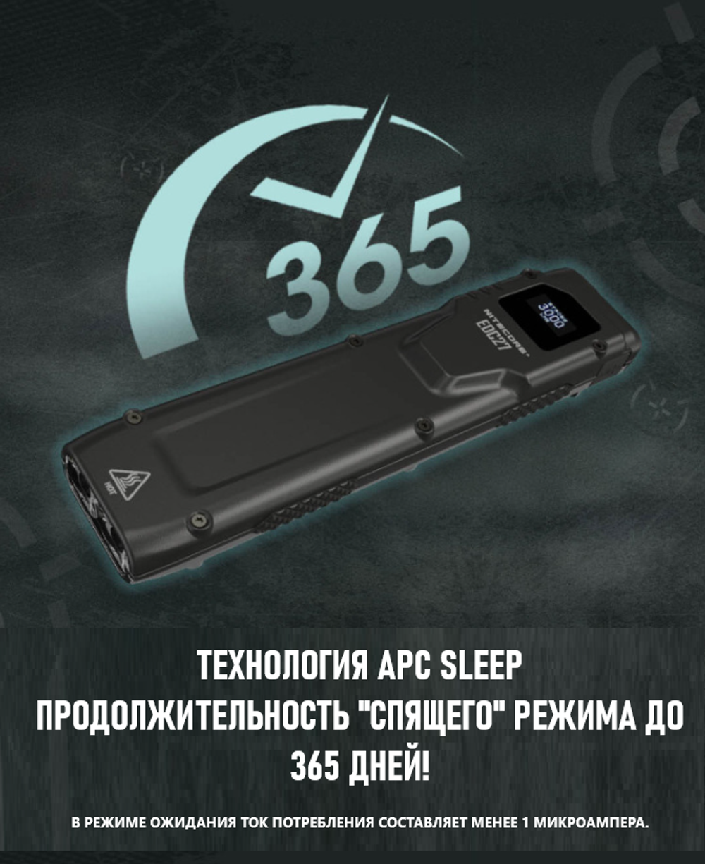 Фонарь универсальный, перезаряжаемый Nitecore EDC27 UHi