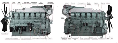 Дизельный генератор ТСС АД-1000С-Т400-1РМ8 арт. 016674