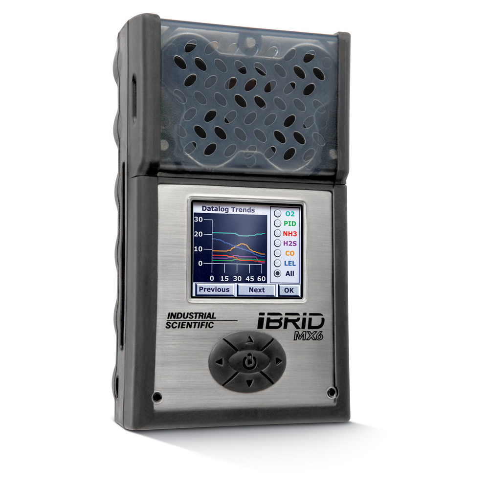 Мультигазоанализатор iBrid MX6