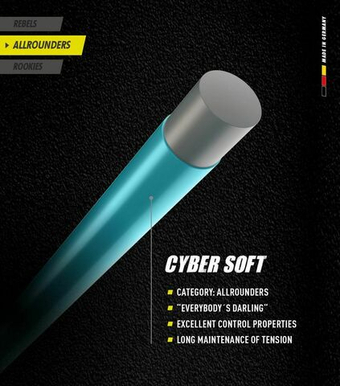 Теннисные струны Topspin Cyber Soft (12m) - Бирюзовый