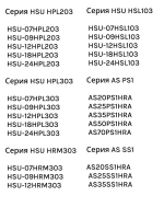 Пульт для кондиционера (сплит системы) Haier A0010406609B A0010406609B