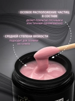 Набор гелей для наращивания ногтей