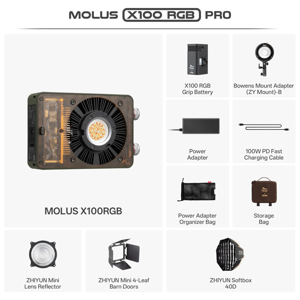 Осветитель Zhiyun Molus x Cam Mackey X100RGB (PLX110) COB Light Pro Kit
