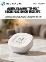 Универсальный Matter-мост и Zigbee-шлюз SONOFF Bridge Max