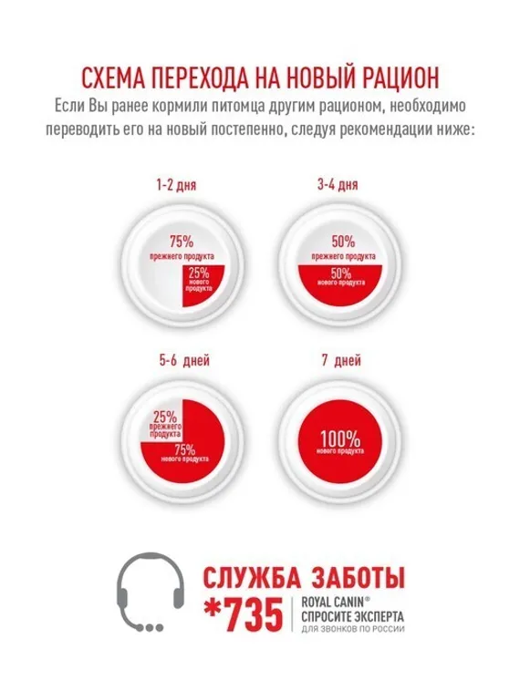 Влажный корм RC Sterilised для стерилизованных кошек, в соусе, пауч, 85 г