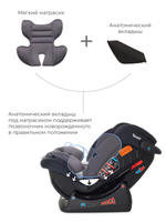 Автокресло Rant AY913 "MATRIX" Safety Line (Lunar Black) группа 0+-1-2-3  (0-36 кг)