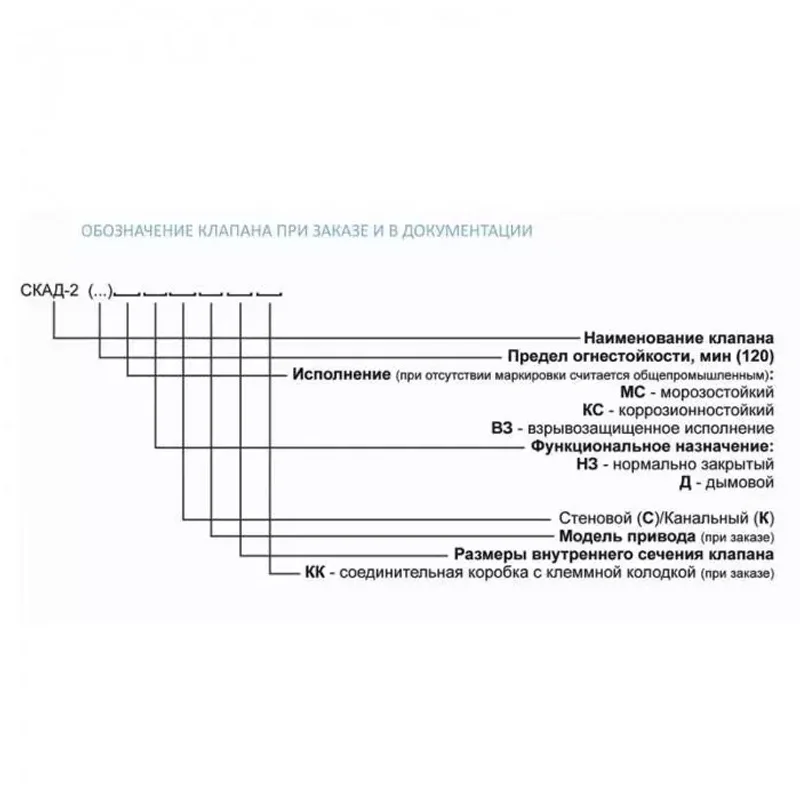 Клапан дымоудаления СКАД-2(EI120)-Д-500x500