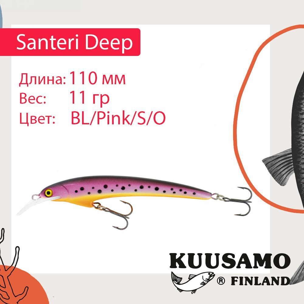 Воблер для рыбалки Kuusamo Santeri Deep