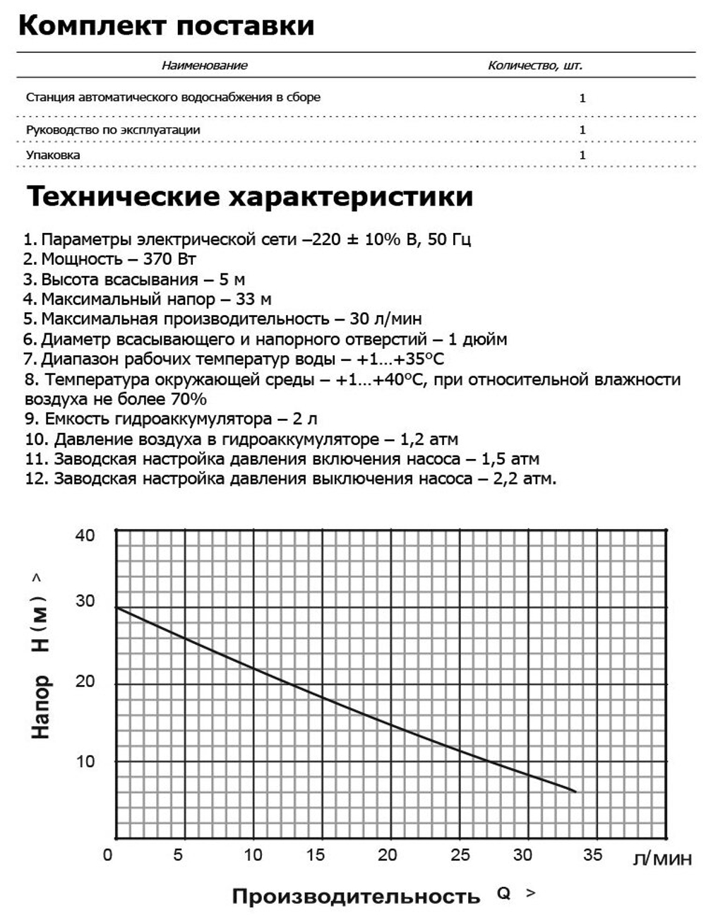 UNIPUMP Насосная станция AUPS 126