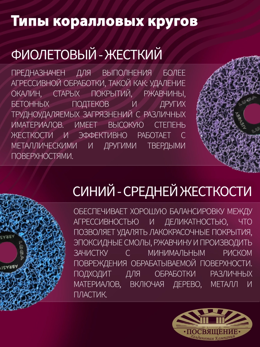Круг коралловый синий 125х22,23