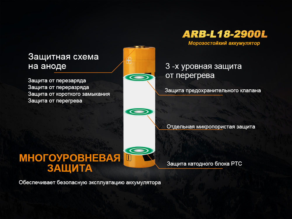 Аккумулятор 18650 Fenix 2900 mAh Li-ion морозостойкий, ARB-L18-2900L