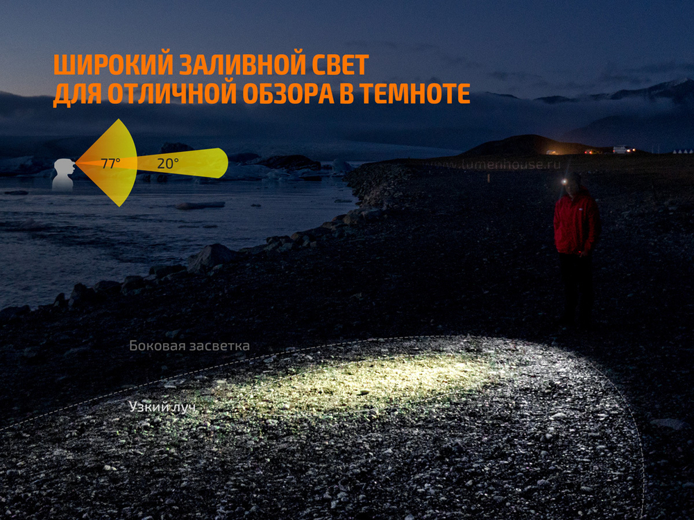 Фонарь Fenix HL12R синий