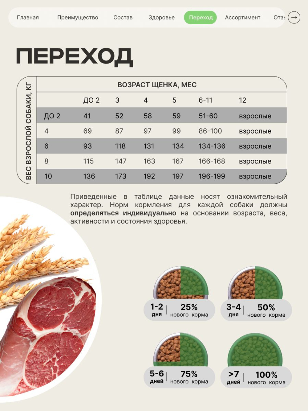 Корм сухой для щенков породы Французский бульдог, премиум полнорационный комплекс, с ягненком, 3 кг, QUATTRO