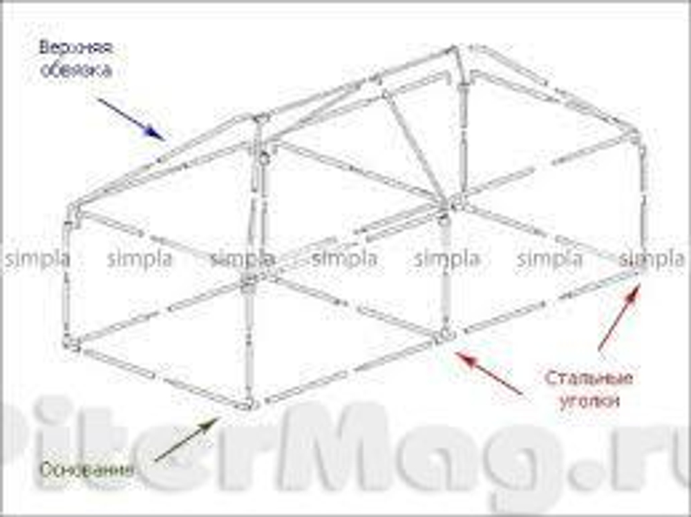 Беседка Митек Пикник 5x2.5