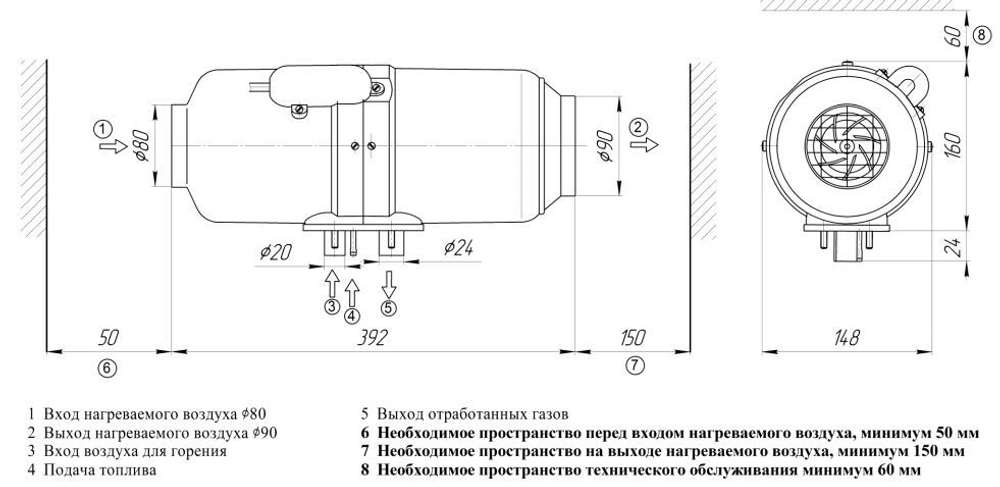 Отопитель воздушный (3кВт) 24V, Планар 4DM2-24-S-6755