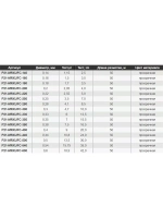 Леска флюорокарбон MARXMAN UFC 0,44 мм 1шт 50м
