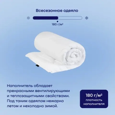 Одеяло с эвкалиптом БайСлип