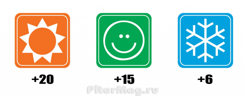 Спальный мешок BTrace Scout Plus [S0554]