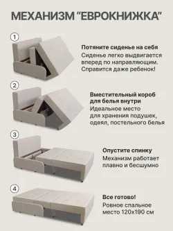 Диван "Аванти", MILLIdrops, г. Бирск