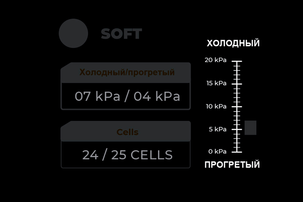 ZviZZer 160/20/150 THERMO PAD - ЧЕРНЫЙ ультрамягкий круг (1шт)