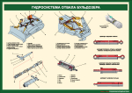 Комплект плакатов "Устройство бульдозера"