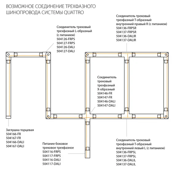 Коннектор Quattro/DALI/ 503137-R-DALIR Lightstar