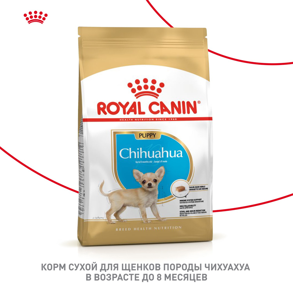 Royal Canin Chihuahua Puppy Чихуахуа Паппи Корм сухой для щенков породы Чихуахуа до 8 месяцев 1,5кг