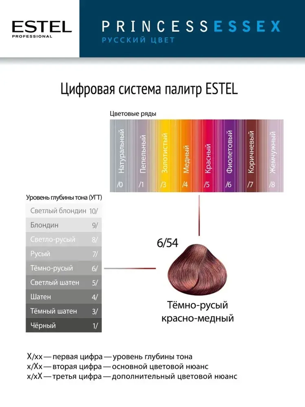 Крем-краска ESTEL PRINCESS ESSEX 10/1 Светлый блондин пепельный (Хрусталь) 60 мл