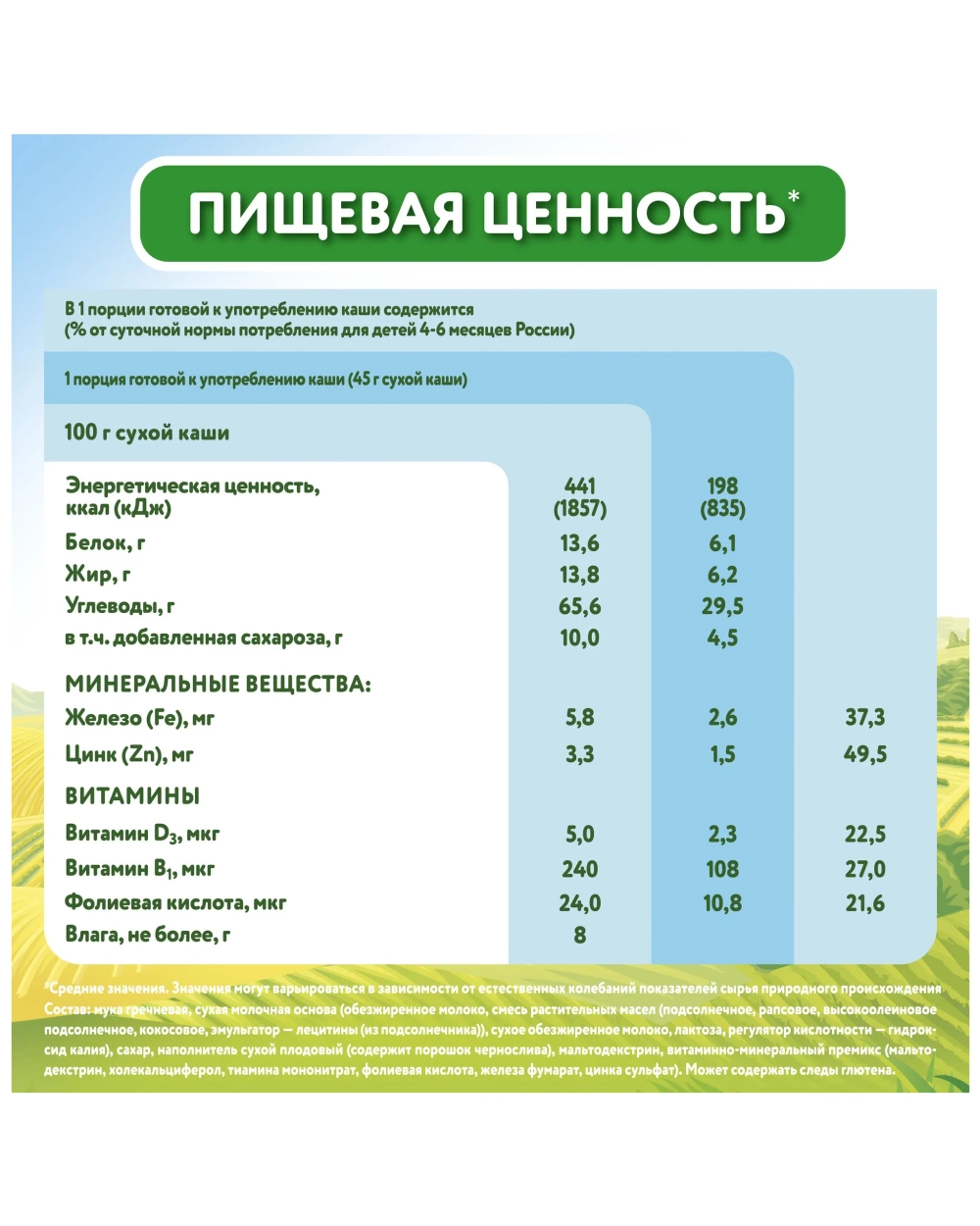 Каша Малютка Рисовая 220г с 4месяцев