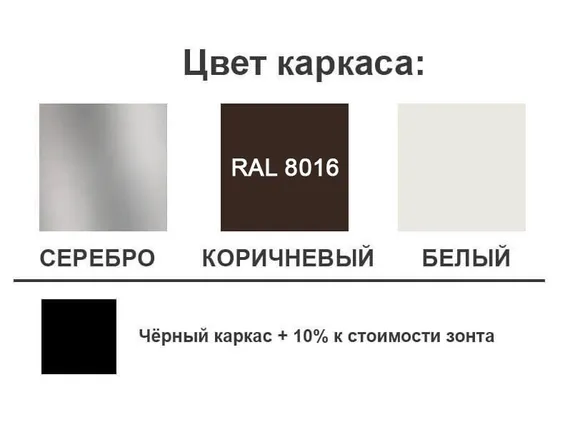 Зонт для кафе профессиональный Banana Plus, 300х400 см, черный, серый