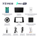 Teyes SPRO Plus 9" для Kia Morning 2017-2020
