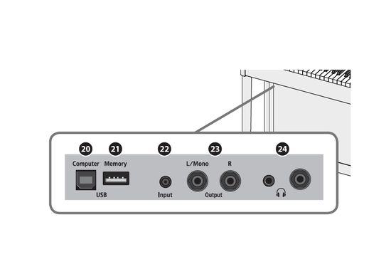Цифровое пианино Roland HP-704 DR