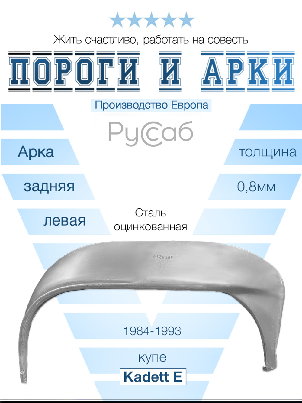 Арка левая внутренняя Opel Kadett E купе 1984-1993 (Polcar)